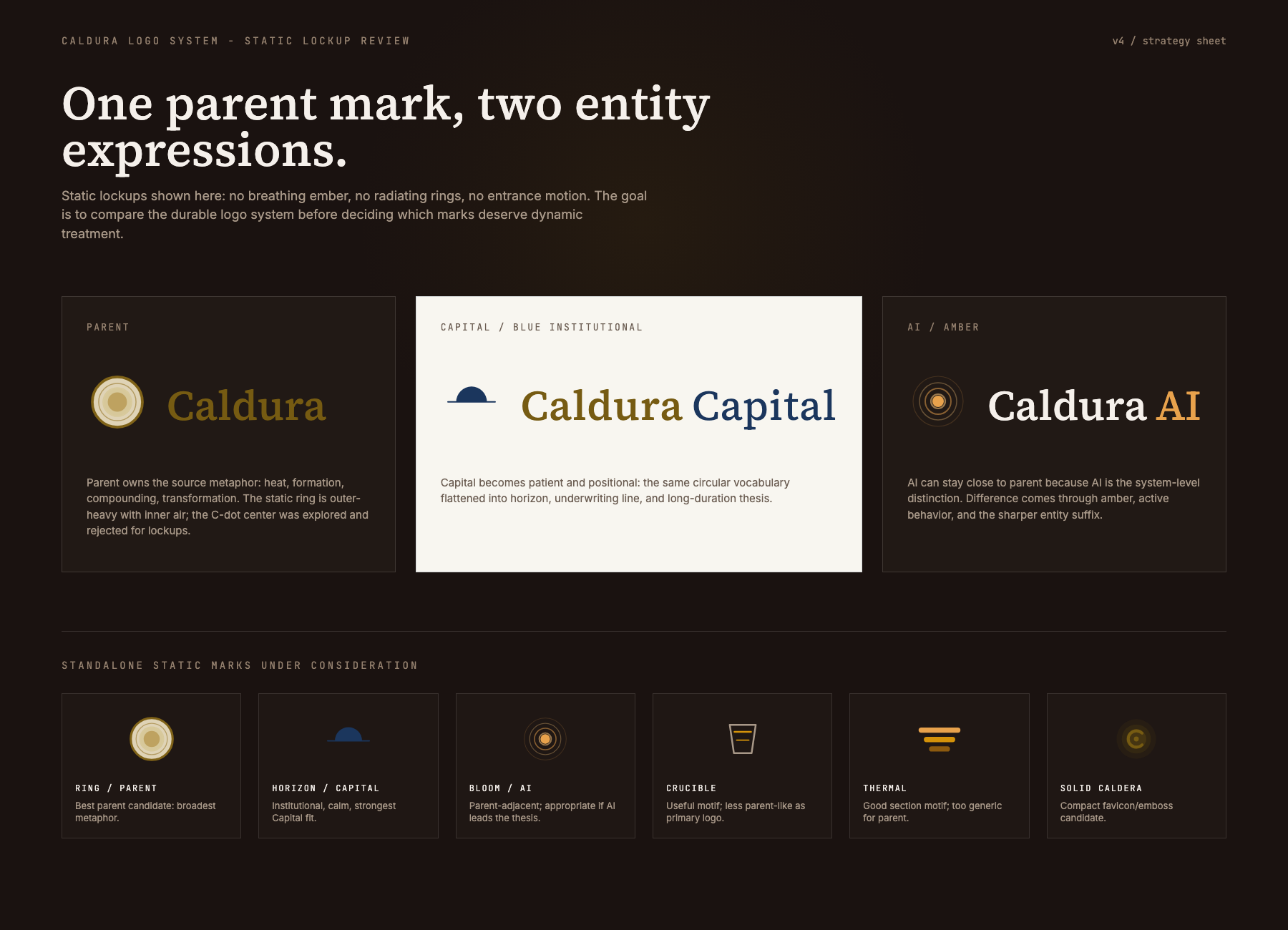 Static logo overview