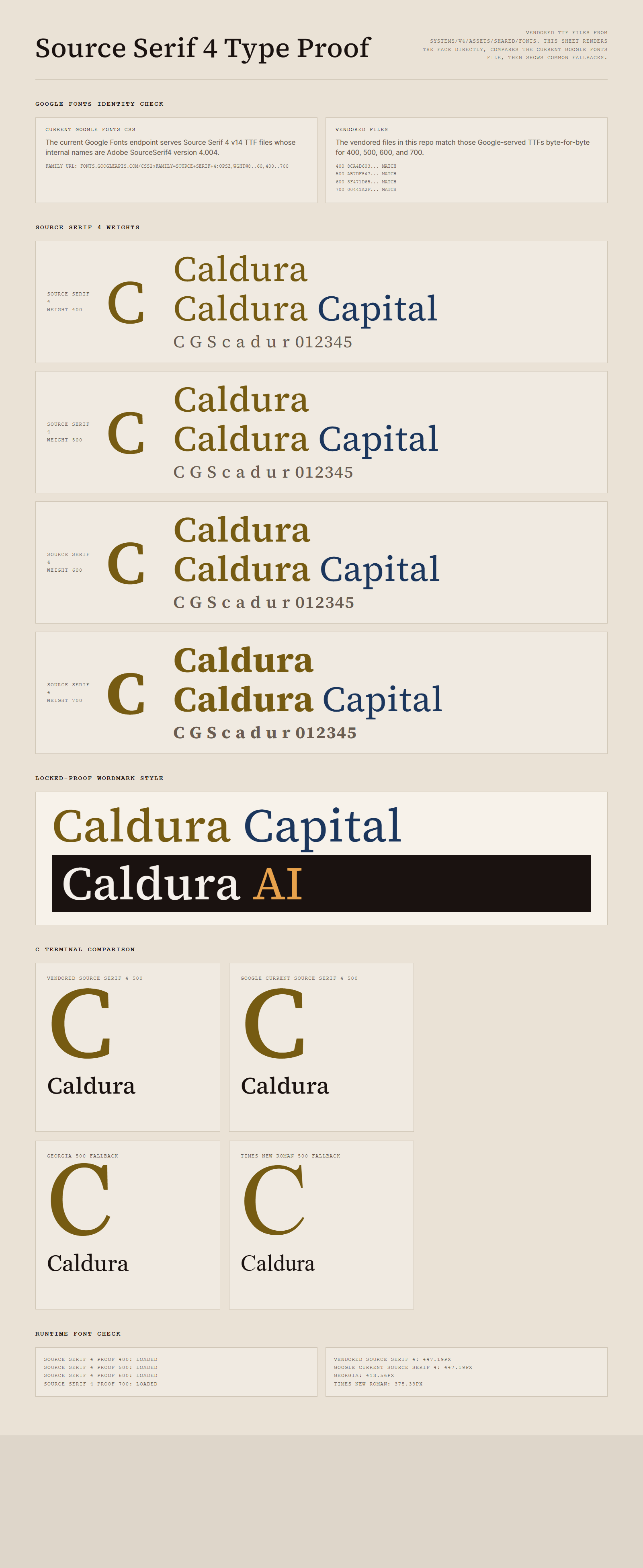 Source Serif 4 type proof